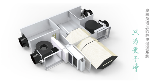 【士諾新風】家用新風系統(tǒng)，冬季也能享受暢快呼吸體驗