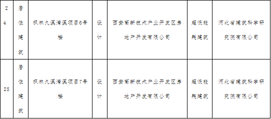 此圖片的alt屬性為空；文件名為43.png