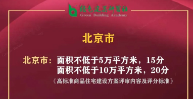 新風(fēng)展|十四五期間：最高獎(jiǎng)勵(lì)5000萬！全國18省50地超低能耗建筑獎(jiǎng)補(bǔ)政策